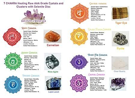 Divinity Crystals™