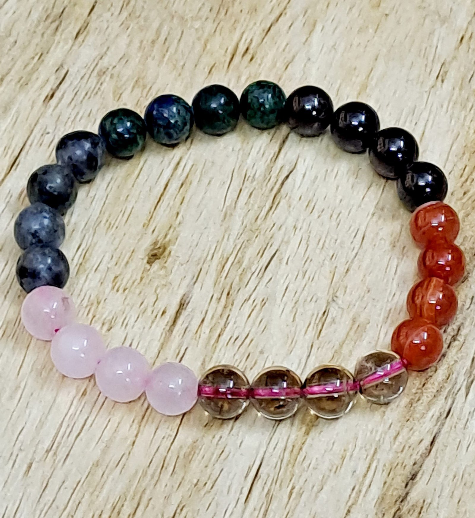 Divinity Crystals™