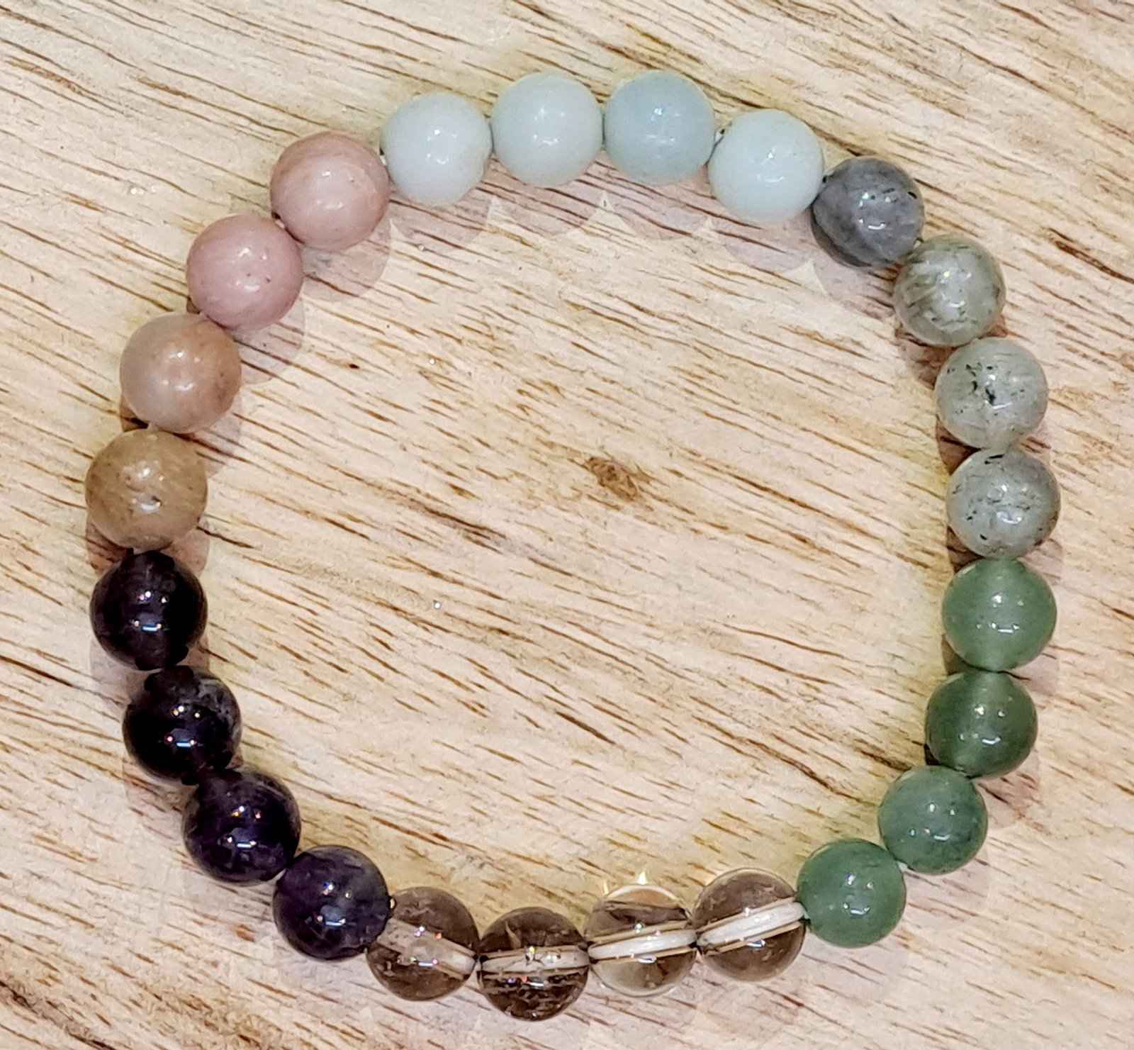 Divinity Crystals™